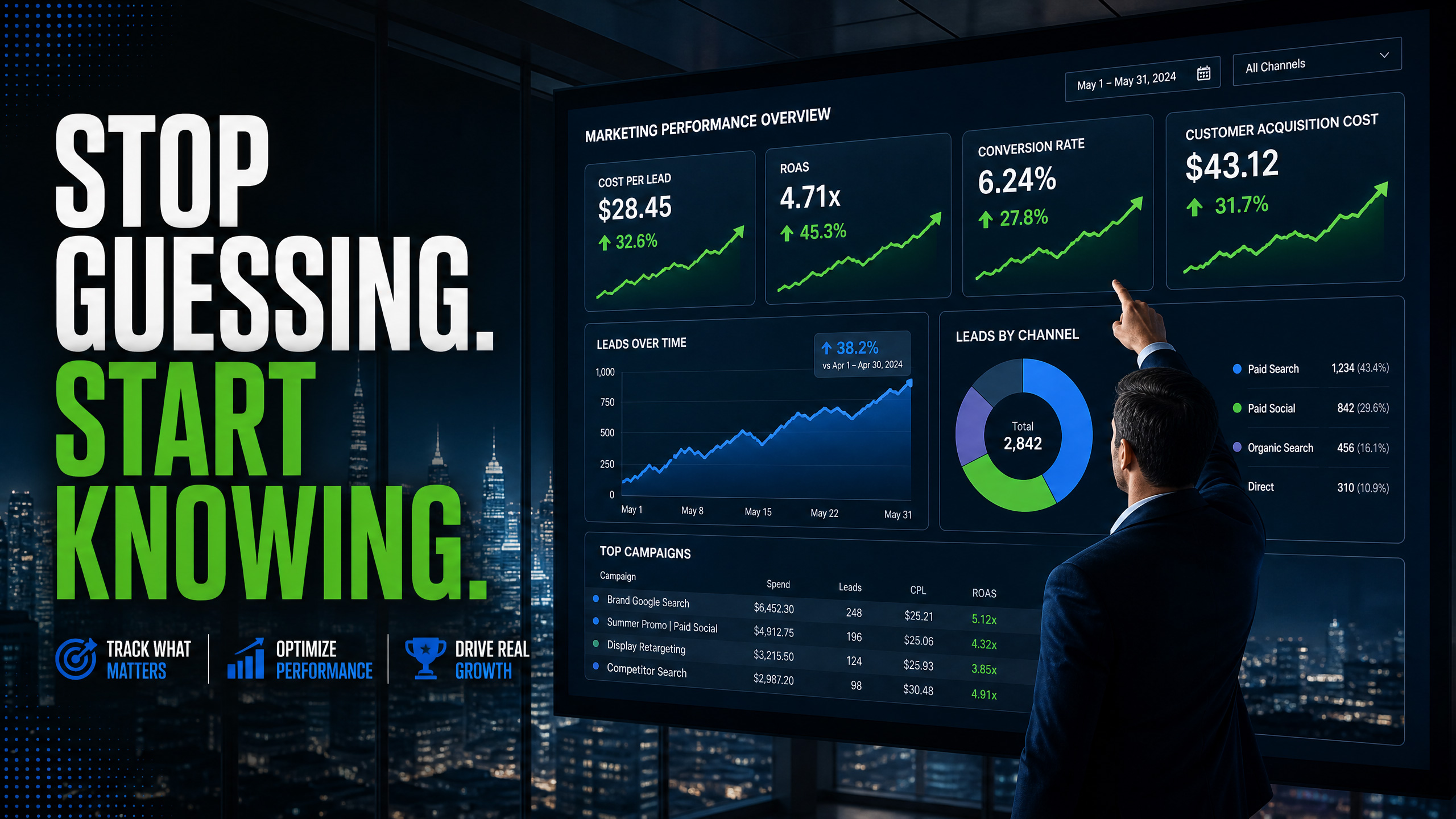 Analytics and Performance Tracking