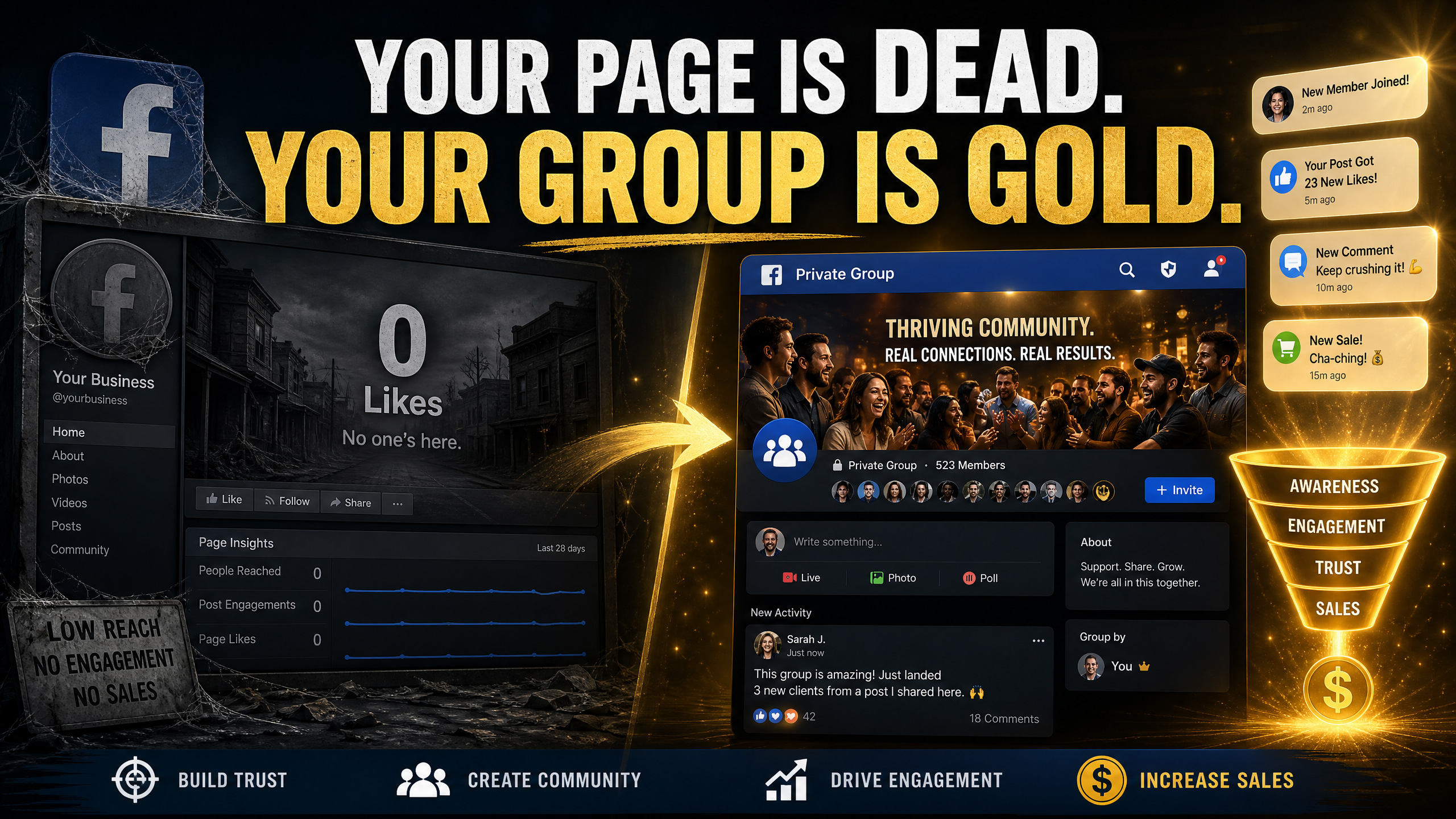 Facebook Marketing