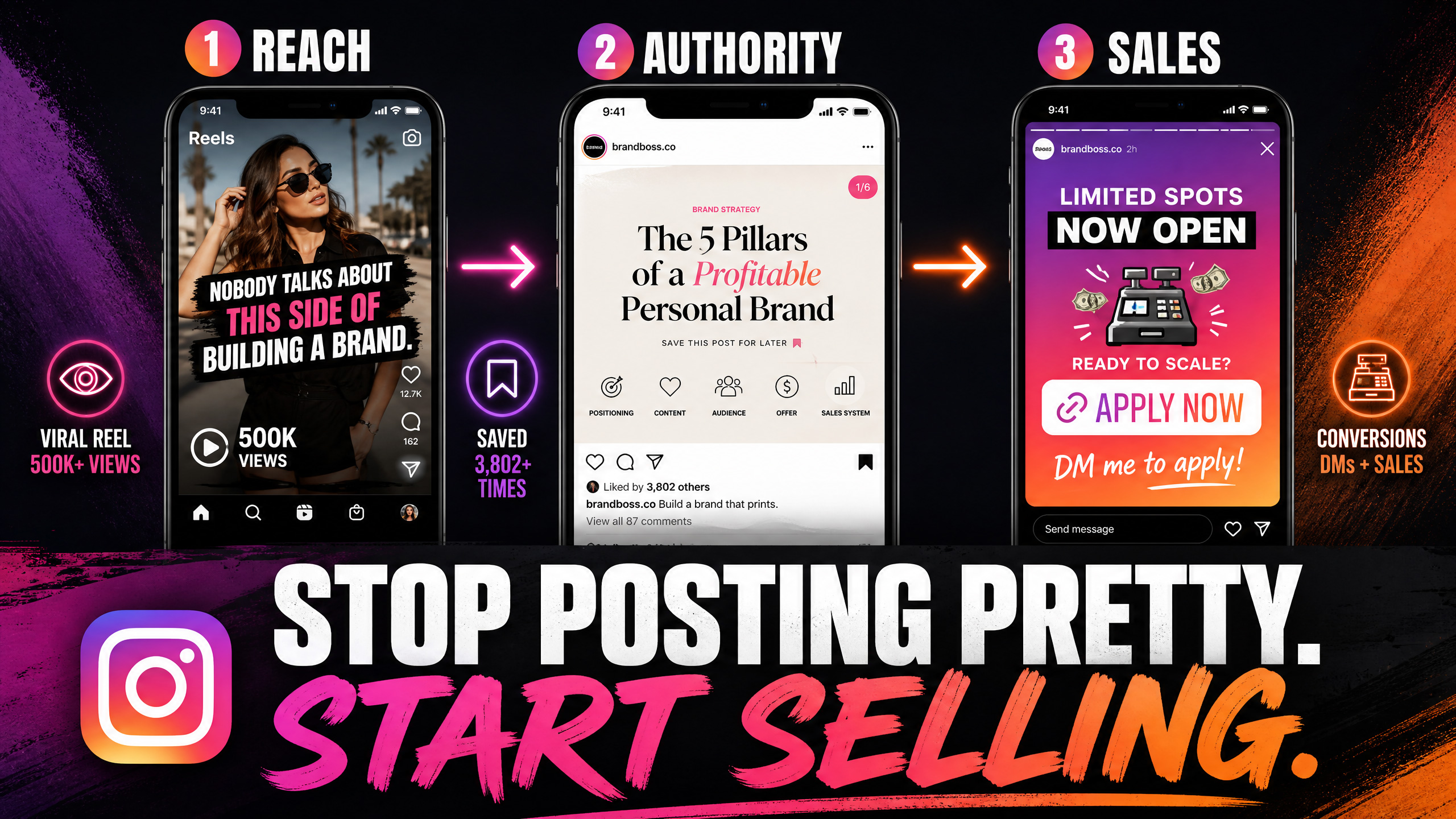 Instagram Marketing